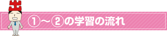 ①～②の学習の流れ