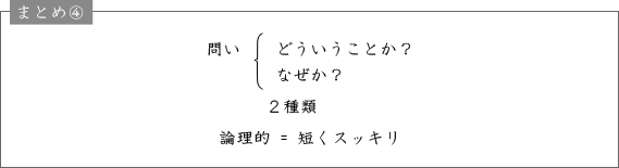 まとめ４
